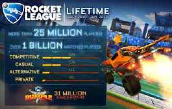 Psyonix's Rocket League has released its 1.74 Patch Notes