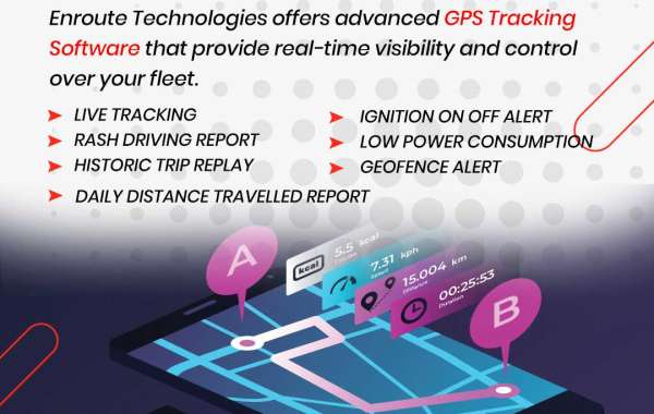 Maximizing Efficiency: Eco Driving Systems and GPS Tracking for Fleet Maintenance